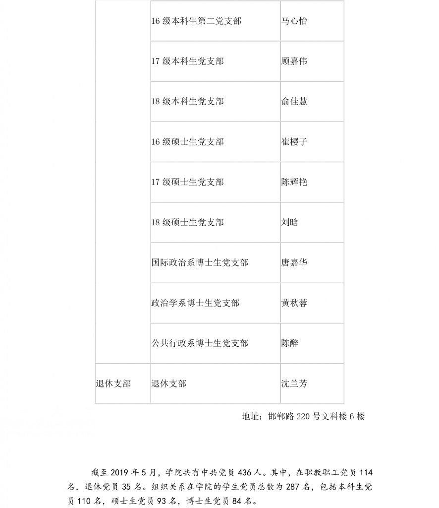 公司党委下设员工党总支1个-2