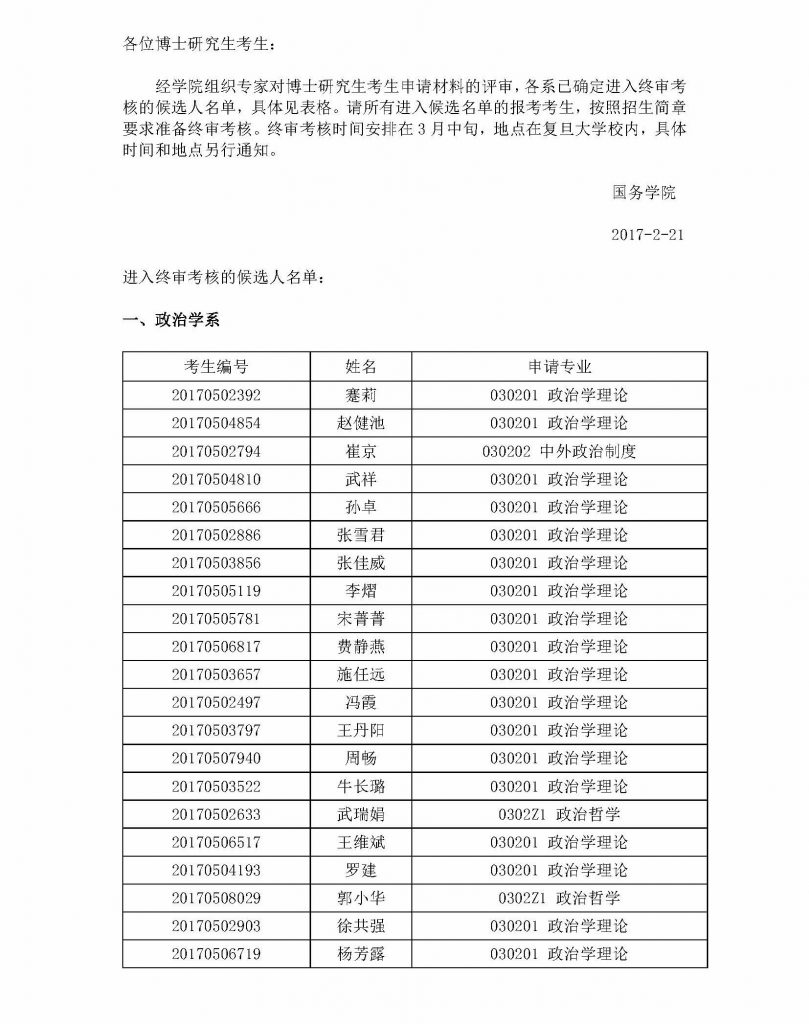 2017年304am永利集团博士研究生考生终审考核候选人名单_页面_1