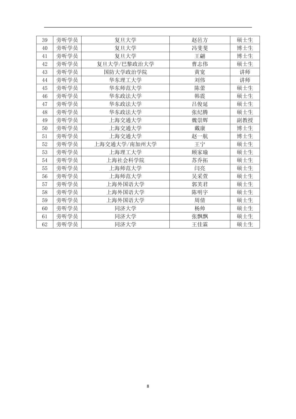 2019年304am永利集团第二届“中国制度体系知识讲习班”学员手册-8