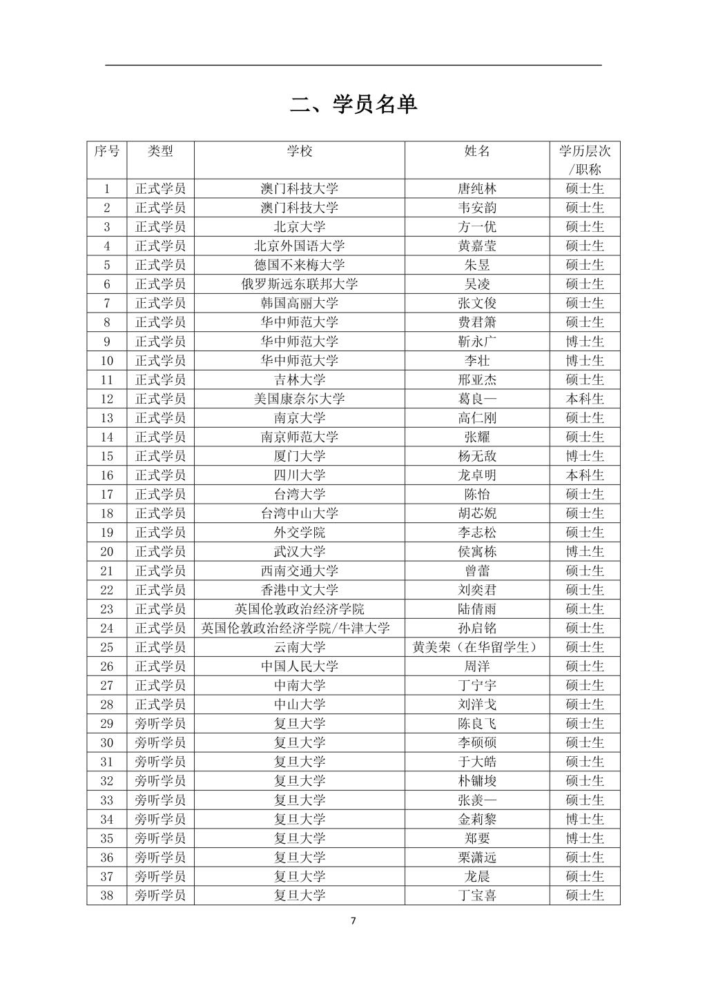 2019年304am永利集团第二届“中国制度体系知识讲习班”学员手册-7